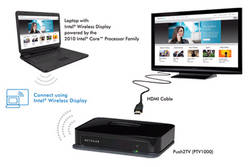 Wireless Display