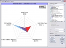 DevieWall 4.5  Graphen